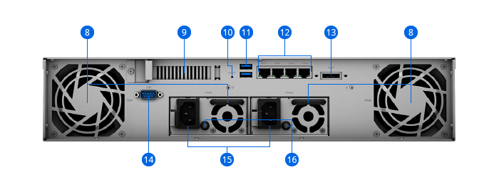 product RS1221RPplus back view photo