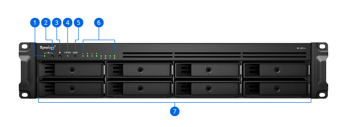 product RS1221plus front view photo
