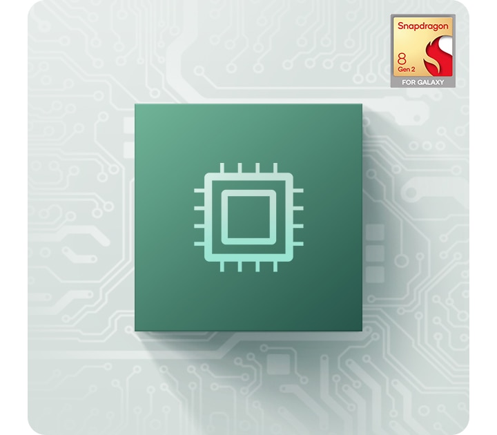 Le processeur le plus puissant sur les Galaxy foldables à ce jour