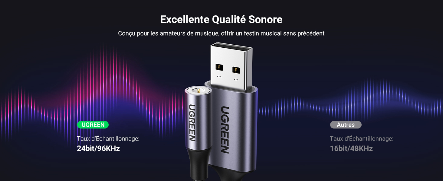 carte son externe
