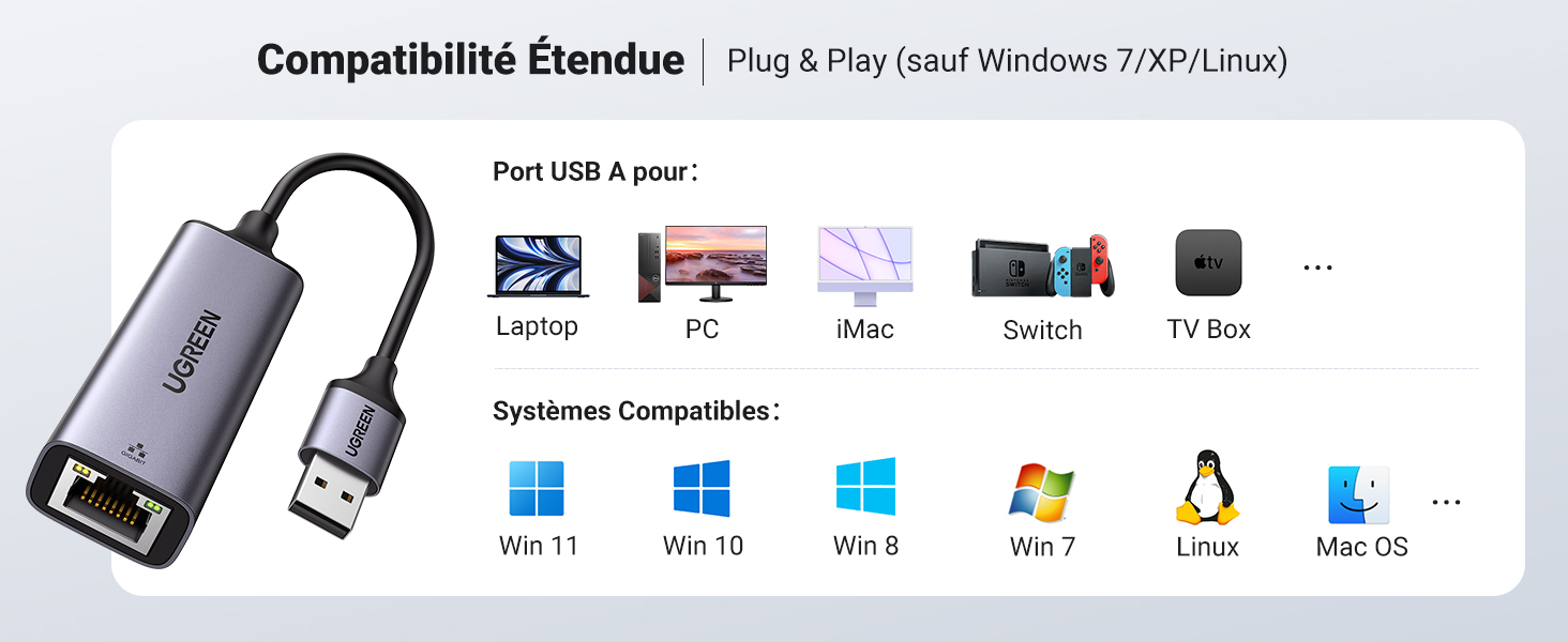 adaptateur ethernet usb