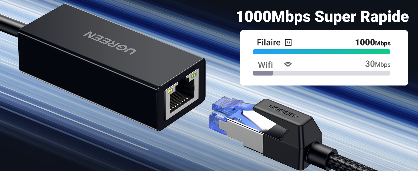 usb ethernet