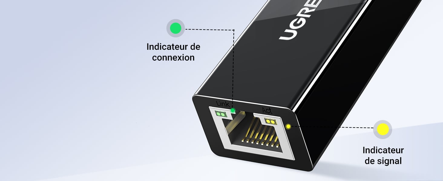 UGREEN Adaptateur USB 2.0 vers Ethernet RJ45 R&eacute;seau 100Mbps