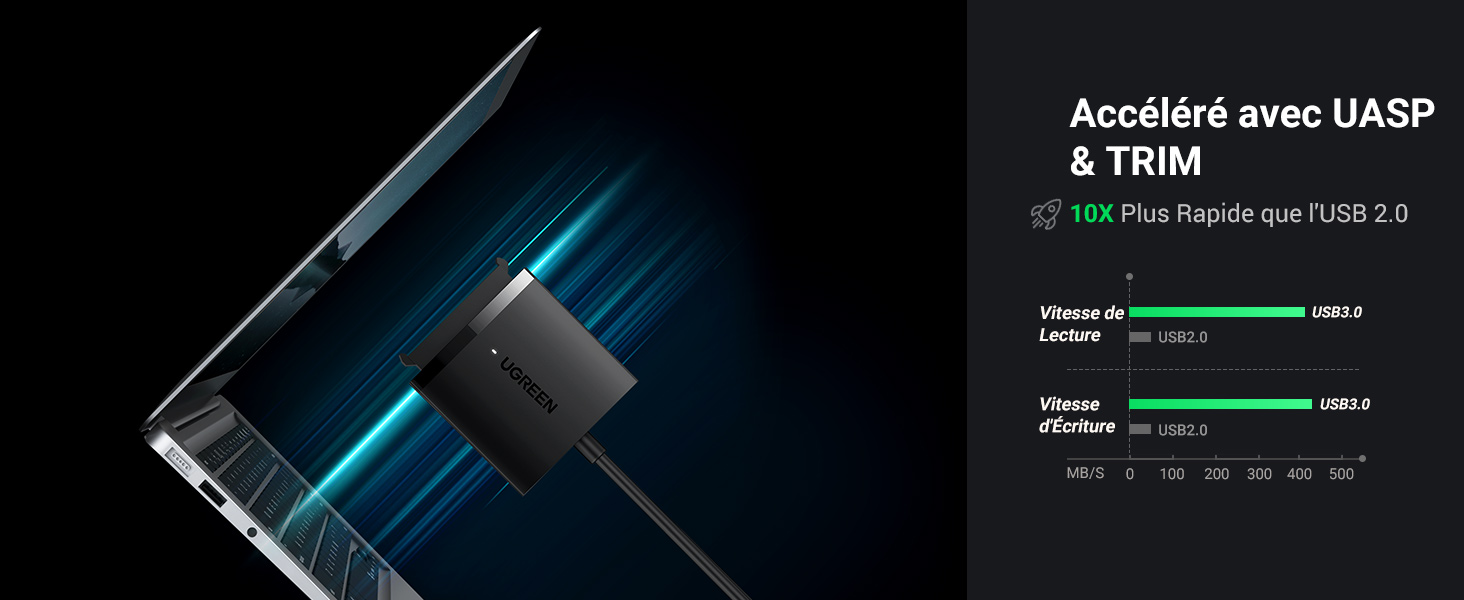 Adaptateur Disque Dur USB 3.0