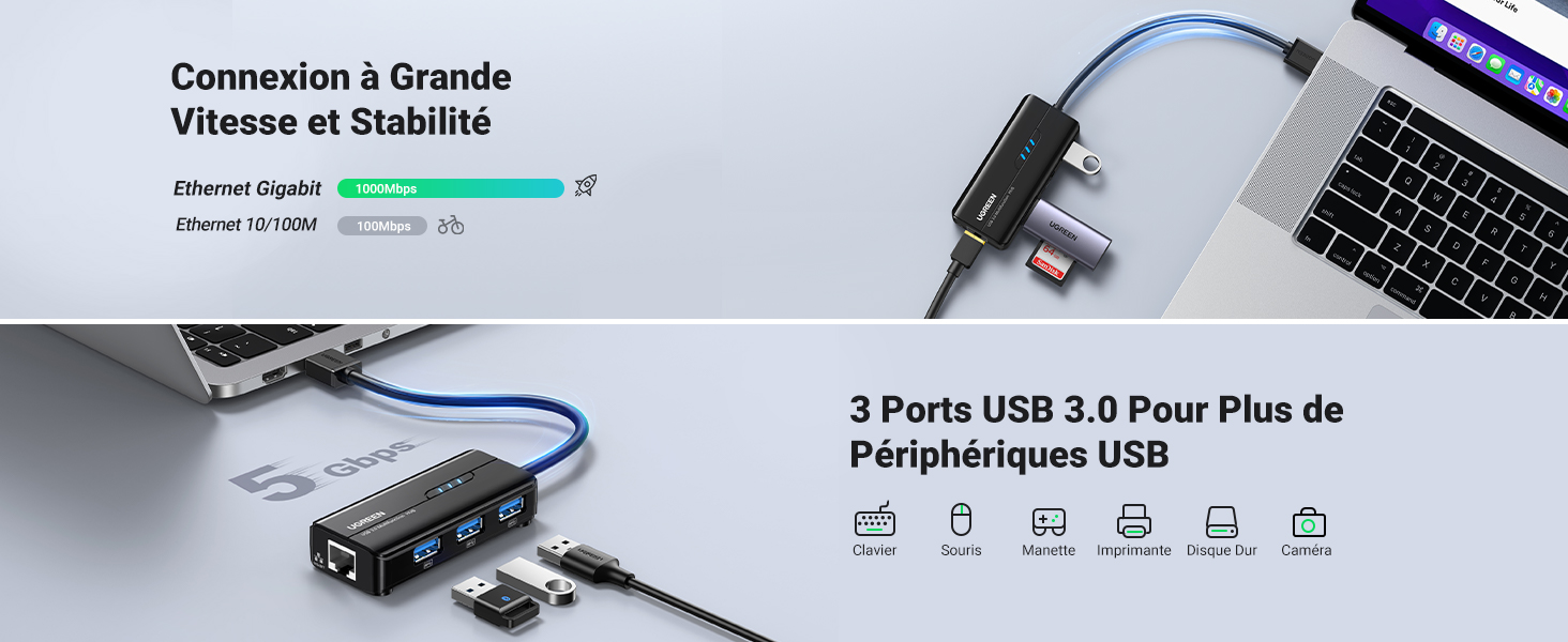 hub usb ethernet