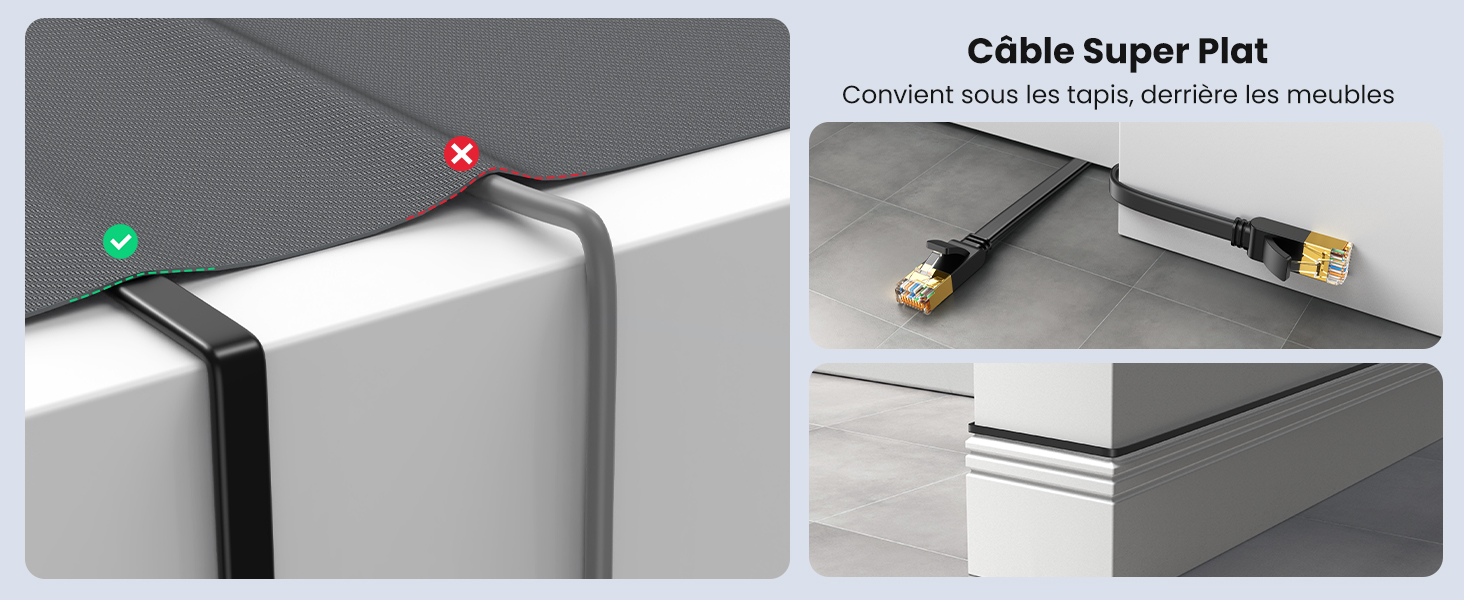 Cat 7 Plat C&acirc;ble Ethernet R&eacute;seau RJ45