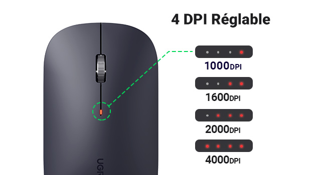 4 DPI