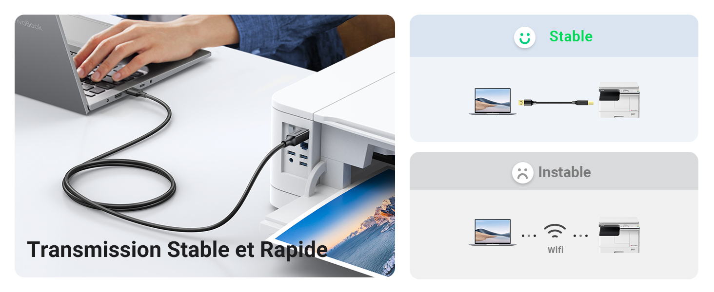 cable imprimante usb