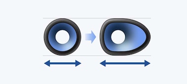 Image repr&eacute;sentant la forme non circulaire de l'unit&eacute;