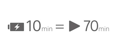 Ic&ocirc;ne charge rapide
