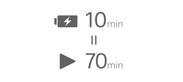 Icône charge rapide