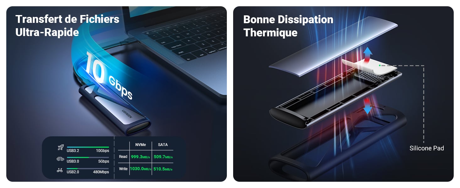 Boîtier SSD M.2 NVME SATA