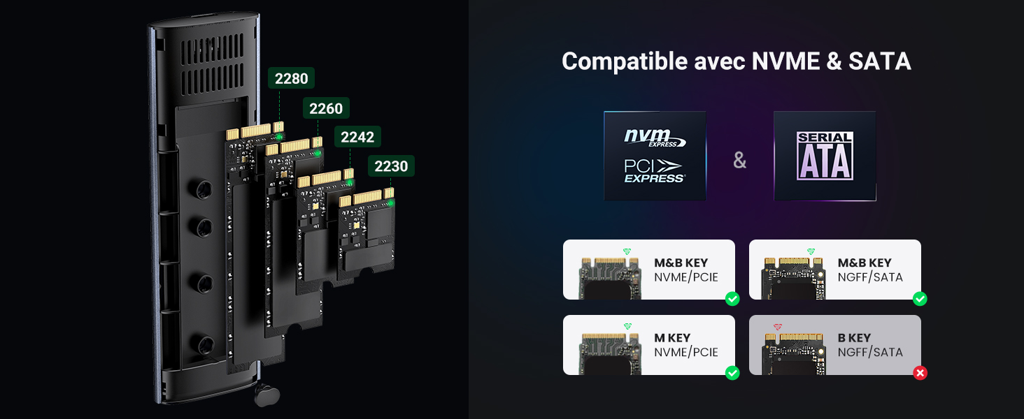 Bo&icirc;tier SSD M.2 NVME SATA