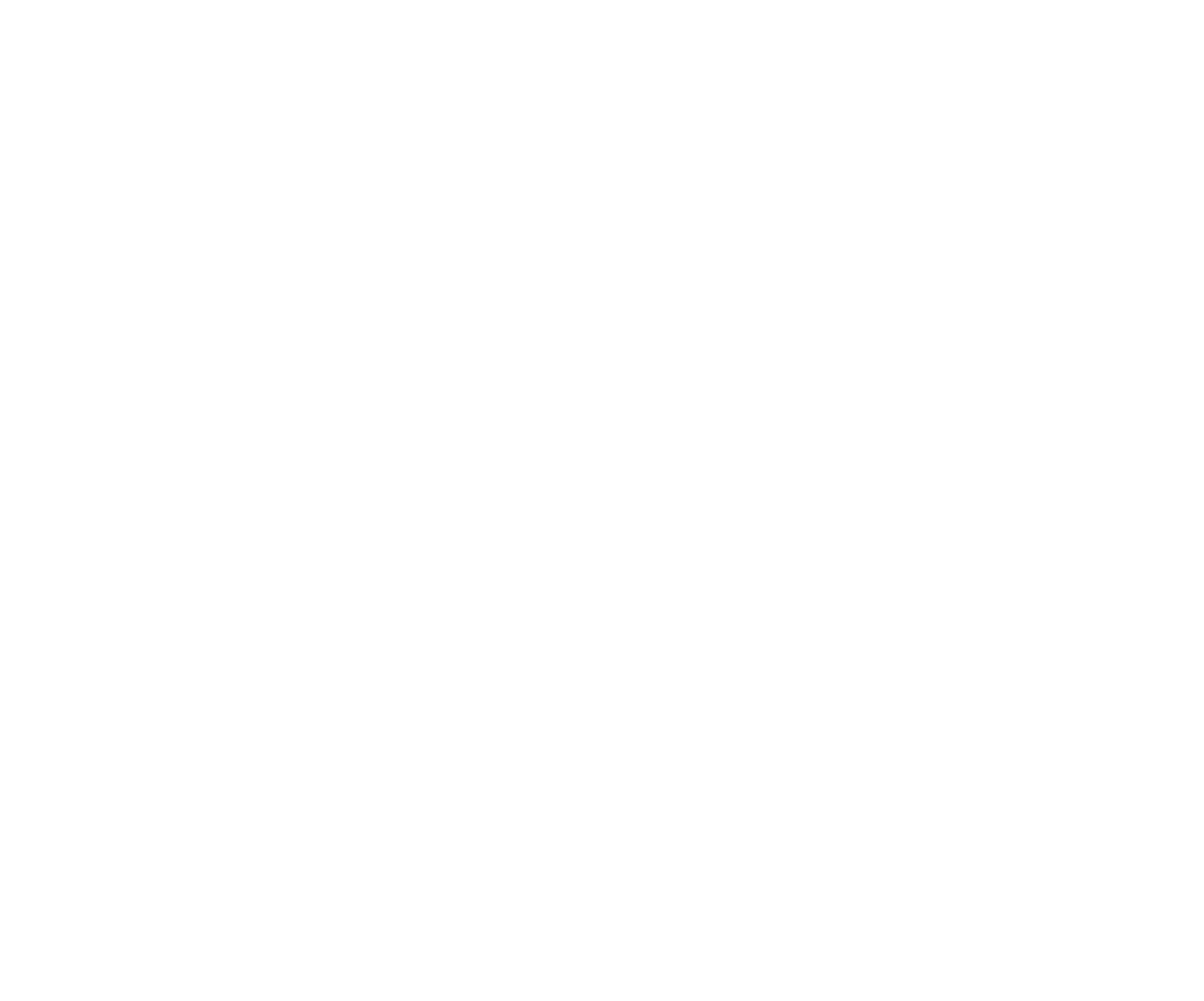 GK50