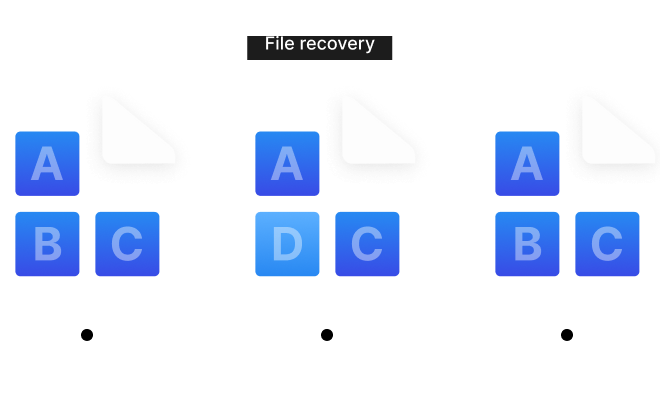 Btrfs : système de fichiers avancé pour la protection des données