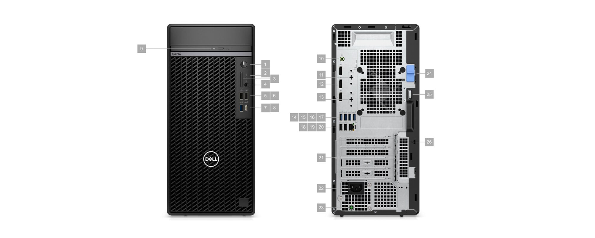 Ordinateur de bureau&nbsp;Dell&nbsp;OptiPlex&nbsp;7010&nbsp;Plus avec des num&eacute;ros compris entre&nbsp;1 et&nbsp;26, indiquant les ports et logements du produit.