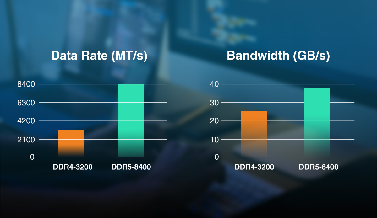 Conseils rapides : DDR5 vs DDR4 - Performances