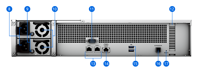 product RS2423RPplus back view photo