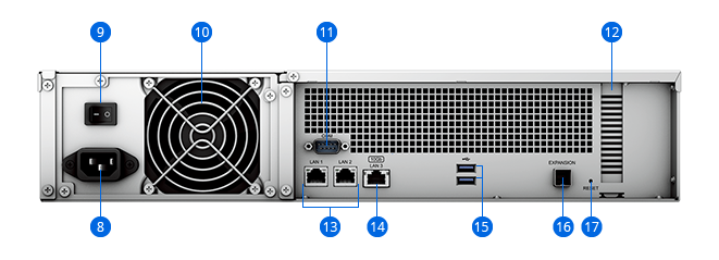 product RS2423plus back view photo
