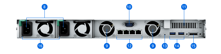 product RS822RPplus back view photo