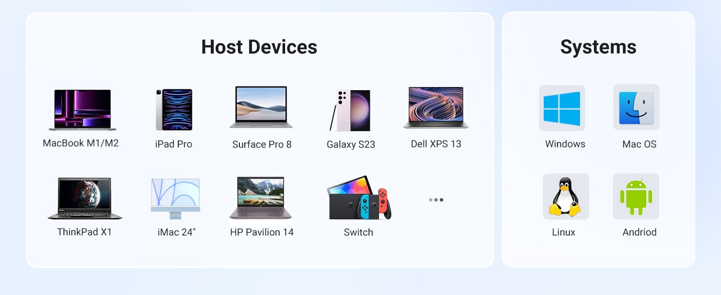 Wide Compatibility