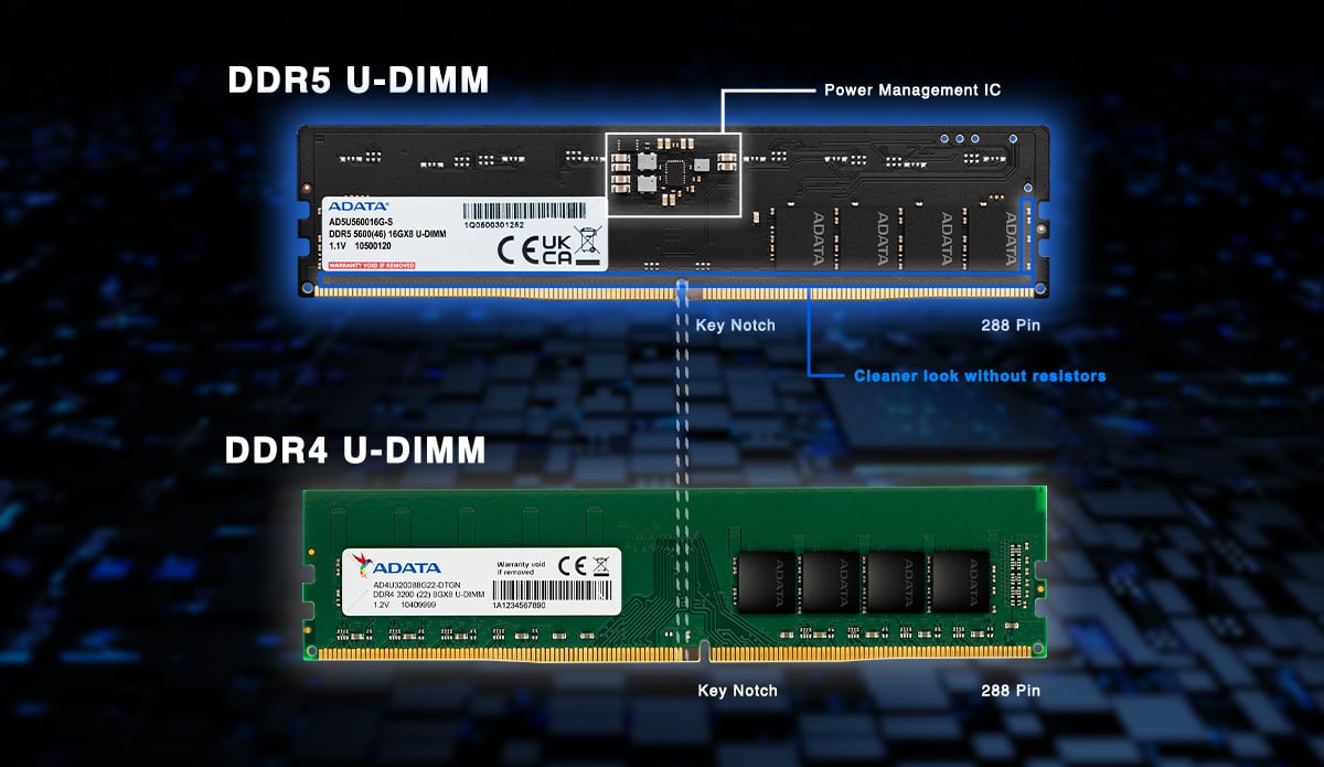 Conseils rapides : DDR5 vs DDR4 - Aspect