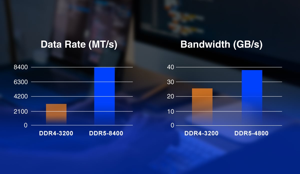 Conseils rapides : DDR5 vs DDR4 - Performances