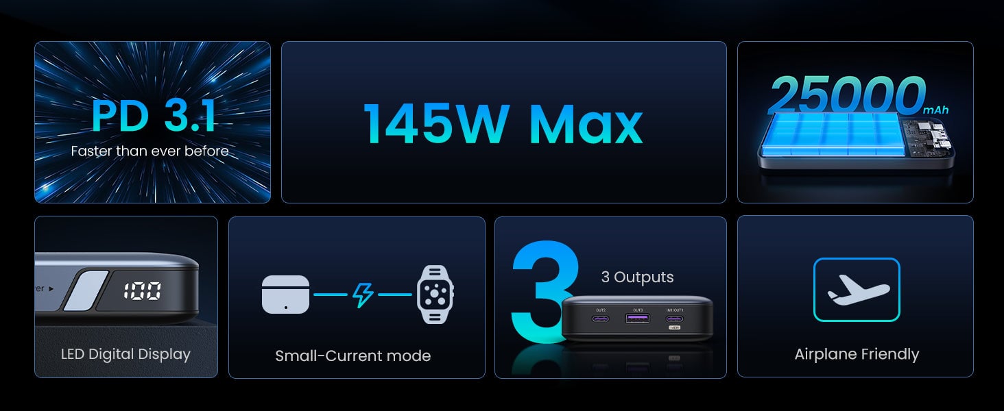 Ugreen 145W | 25000mAh Banque de Puissance pour Ordinateur Portable-3 Ports