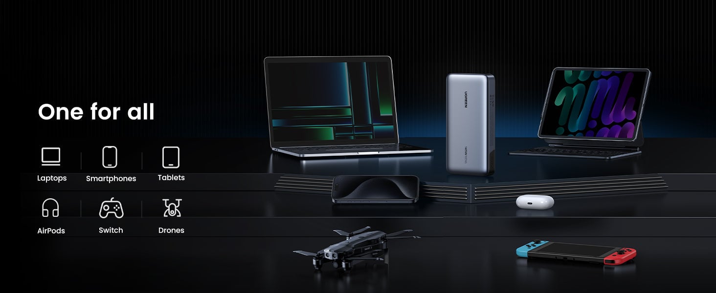 Ugreen 145W | 25000mAh Banque de Puissance pour Ordinateur Portable-3 Ports