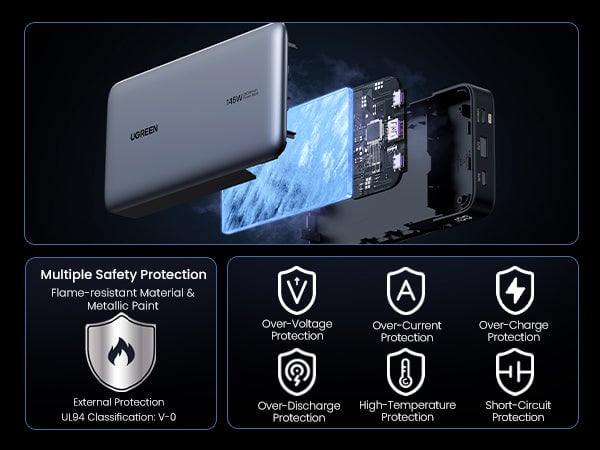 protection s&eacute;curit&eacute; multiple