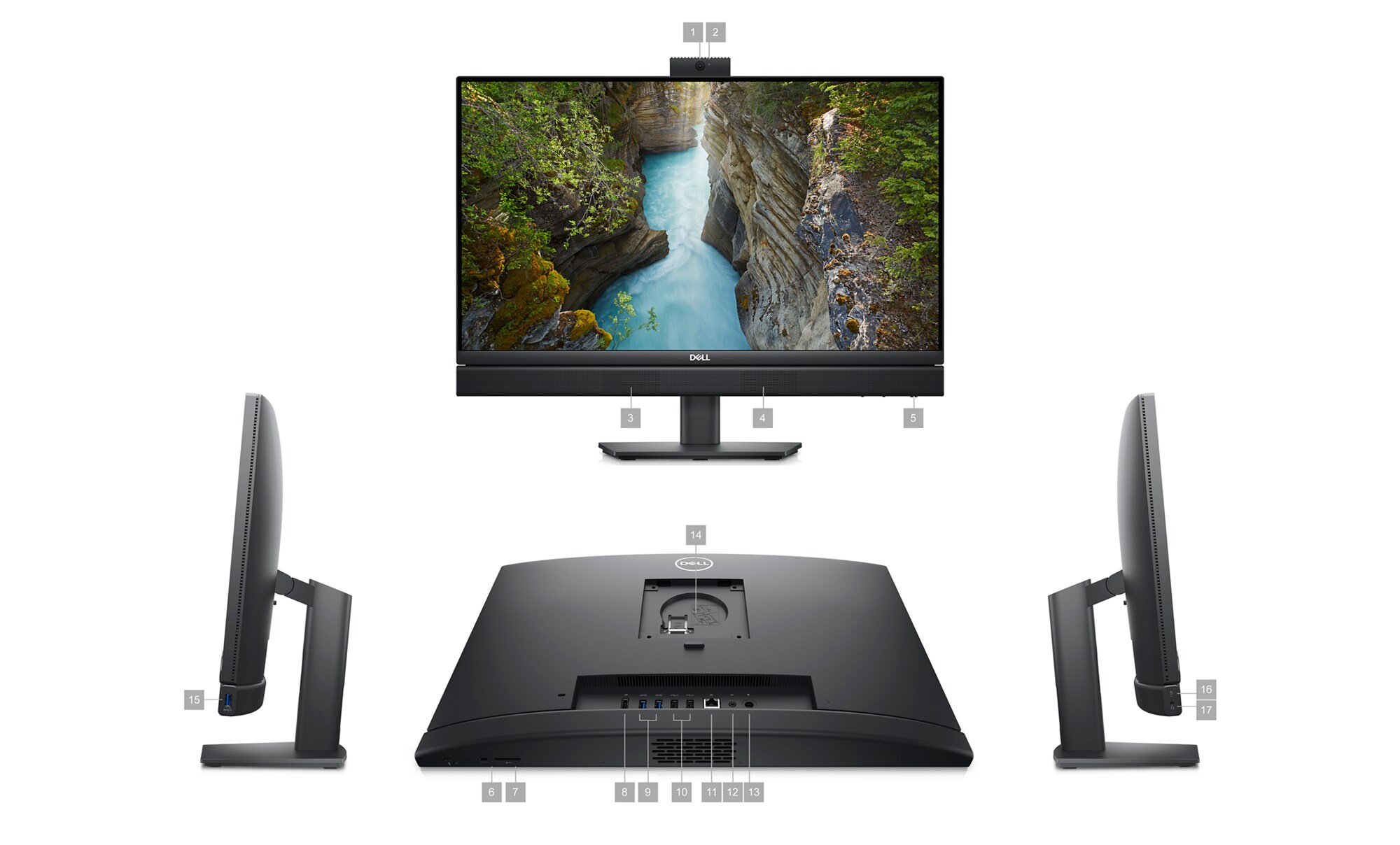 Dell OptiPlex 7410 tout-en-un avec des num&eacute;ros compris entre 1 et 17 indiquant les ports et les logements du produit. 