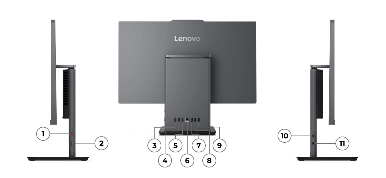 Moniteur Intel Lenovo ThinkCentre Neo&nbsp;50a Gen&nbsp;5 24'' - en commen&ccedil;ant par la vue lat&eacute;rale droite avec ports num&eacute;rot&eacute;s, suivie de la vue arri&egrave;re avec ports num&eacute;rot&eacute;s, et en terminant par la vue lat&eacute;rale gauche avec ports num&eacute;rot&eacute;s