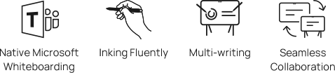 tableau blanc interactif