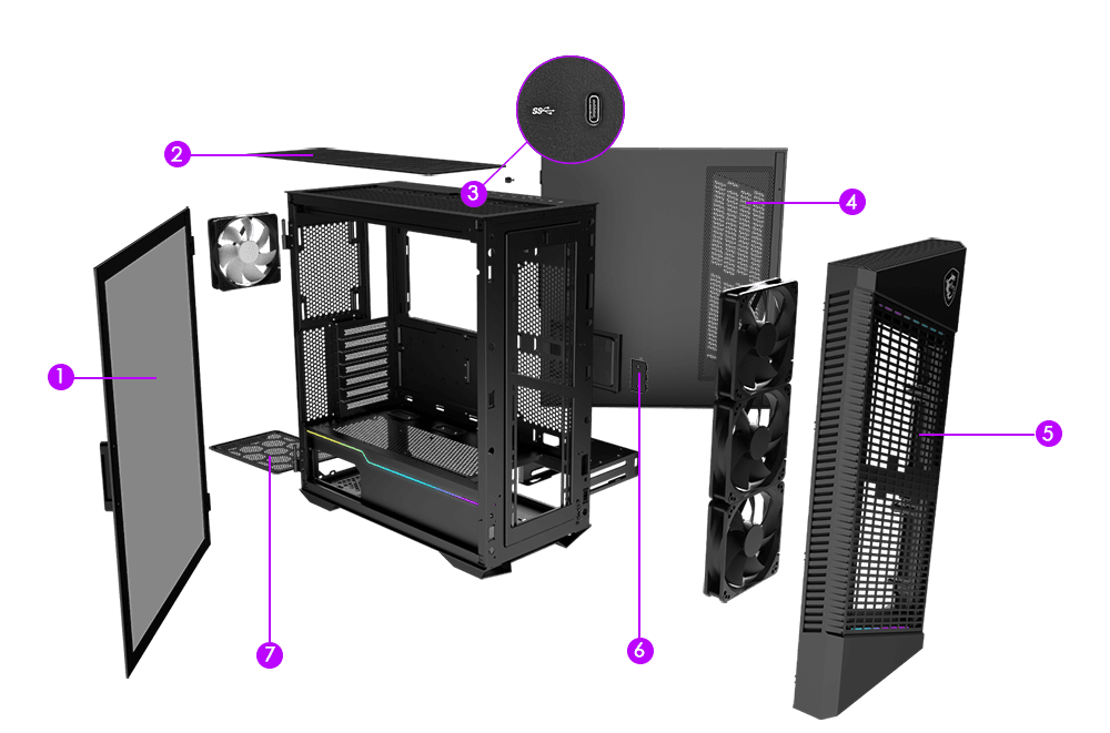Hardware Capabilities