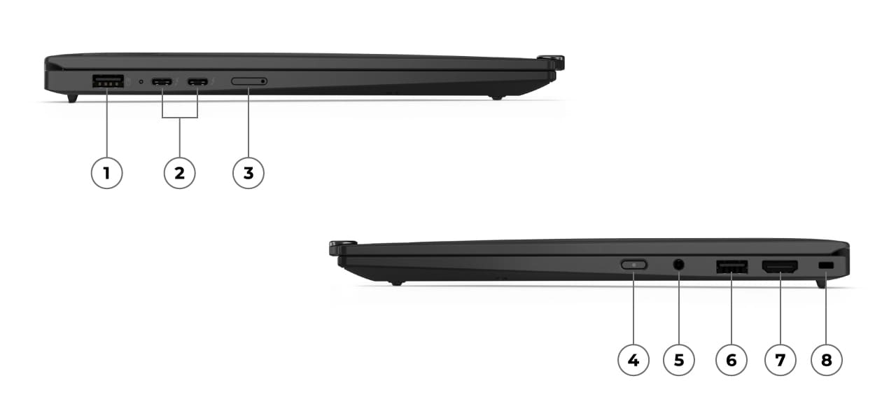 Double vue latérale avec capot fermé des ports et emplacements gauches et droits du PC portable Lenovo ThinkPad X1 Carbon Gen 12, étiquetés de 1 à 8.