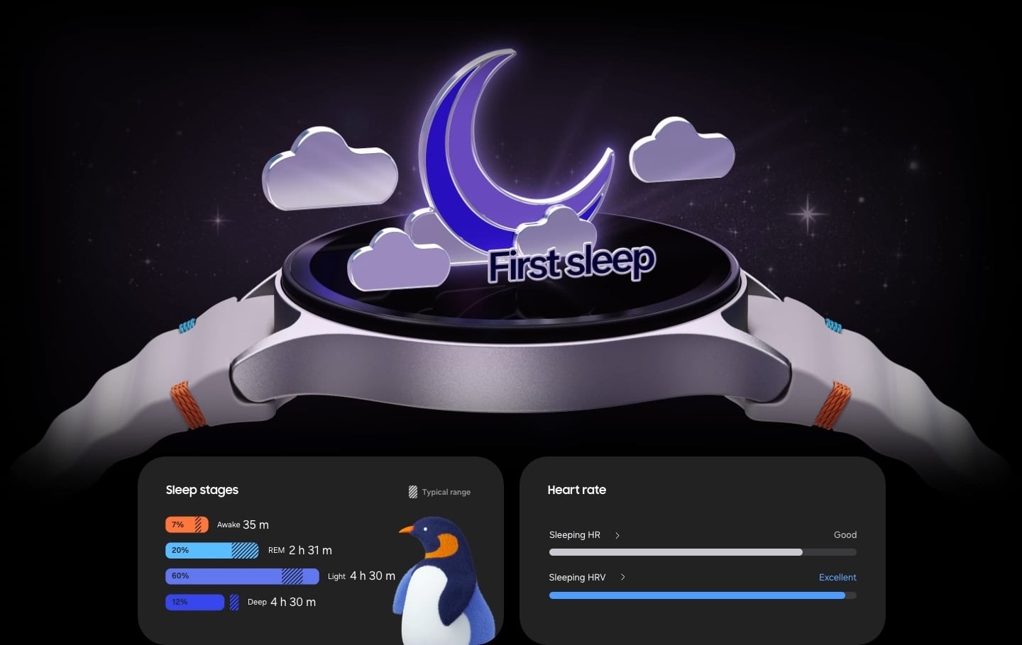Une Galaxy Watch7 est orient&eacute;e vers le haut avec des nuages anim&eacute;s survolant l&rsquo;&eacute;cran et un croissant de lune affichant un texte &laquo;&nbsp;Premier sommeil&nbsp;&raquo;, illustrant l&rsquo;importance du suivi du sommeil. En dessous, deux cartes avec des mesures du sommeil, l&rsquo;une pour les stades de sommeil avec des graphiques &agrave; barres pour l&rsquo;&eacute;veil, le REM, la lumi&egrave;re et la profondeur, et l&rsquo;autre pour la fr&eacute;quence cardiaque montrant des graphiques &agrave; barres pour la fr&eacute;quence cardiaque en sommeil et la VFC en sommeil.