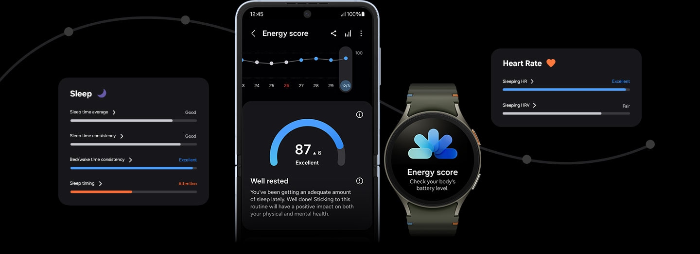 Une Galaxy Watch7 affichant une ic&ocirc;ne Energy Score tandis que le smartphone Samsung Galaxy jumel&eacute; affiche un score d&rsquo;&eacute;nergie de 87 et une r&eacute;partition du score en dessous. Les autres mesures de sant&eacute; contribuant au score d&rsquo;&eacute;nergie sont pr&eacute;sent&eacute;es s&eacute;par&eacute;ment.
