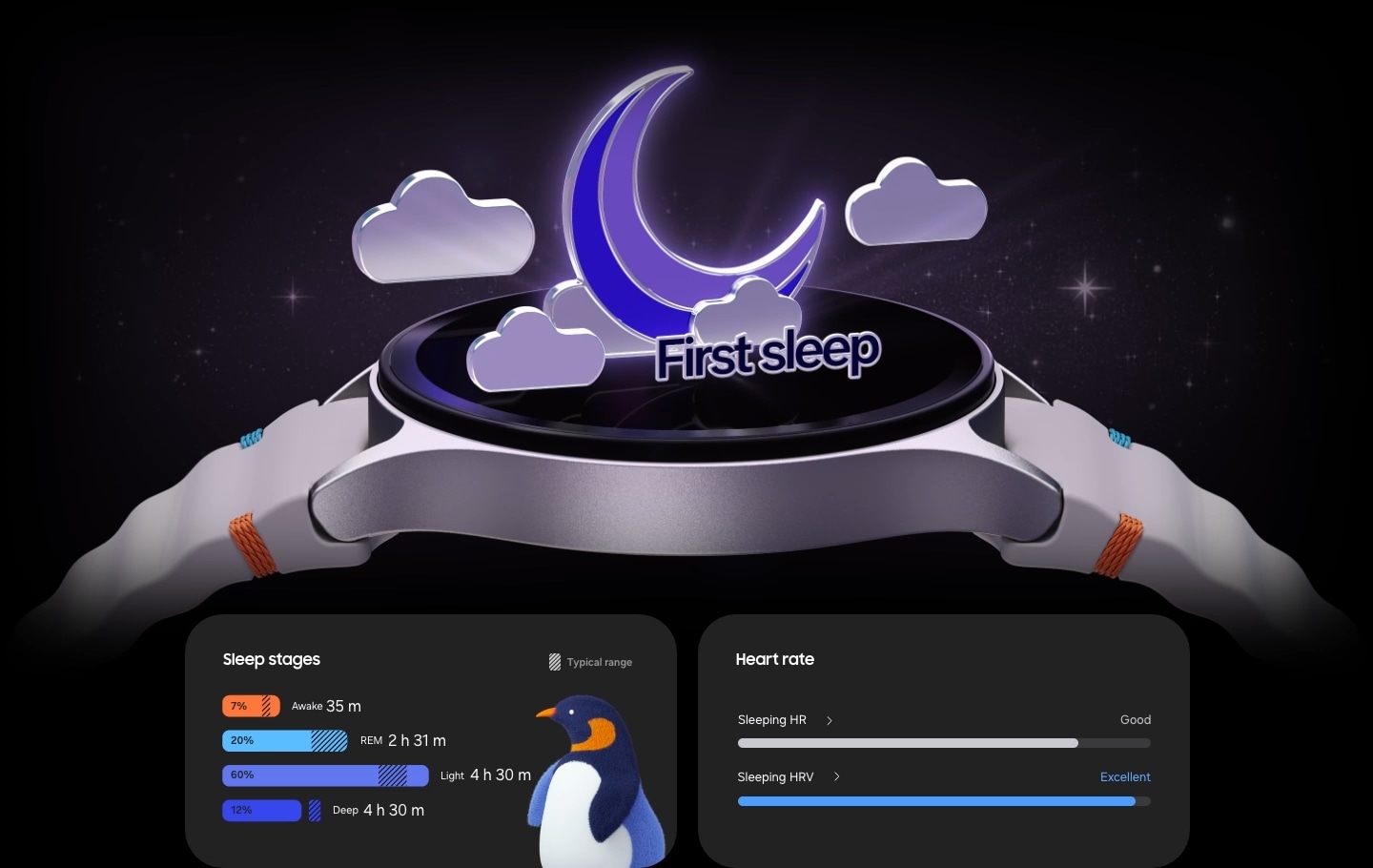 Une Galaxy Watch7 est orient&eacute;e vers le haut avec des nuages anim&eacute;s survolant l&rsquo;&eacute;cran et un croissant de lune affichant un texte &laquo;&nbsp;Premier sommeil&nbsp;&raquo;, illustrant l&rsquo;importance du suivi du sommeil. En dessous, deux cartes avec des mesures du sommeil, l&rsquo;une pour les stades de sommeil avec des graphiques &agrave; barres pour l&rsquo;&eacute;veil, le REM, la lumi&egrave;re et la profondeur, et l&rsquo;autre pour la fr&eacute;quence cardiaque montrant des graphiques &agrave; barres pour la fr&eacute;quence cardiaque en sommeil et la VFC en sommeil.