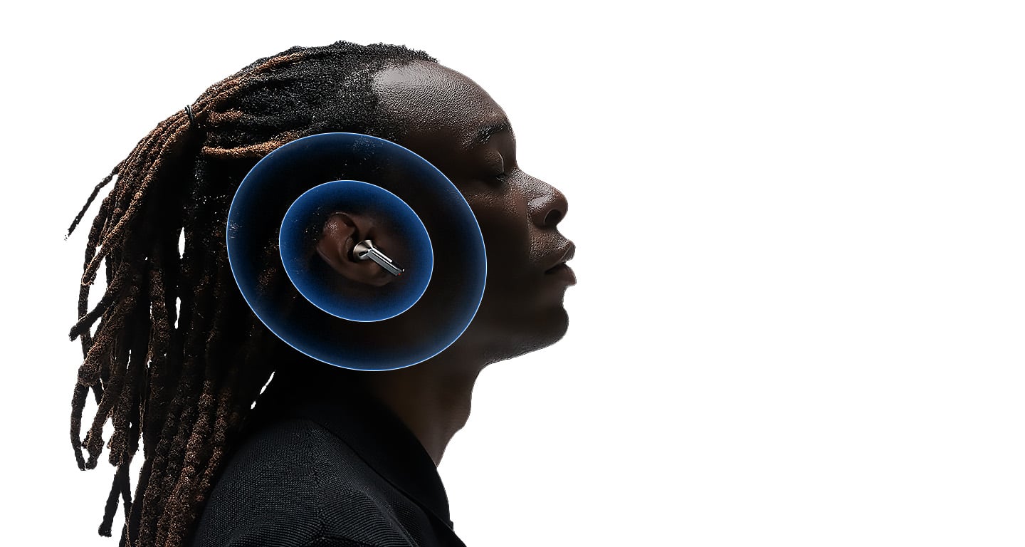 Un homme utilisant les Galaxy Buds3 Pro en Blanc avec un l&eacute;ger effet de pixellisation sur l&rsquo;oreille.