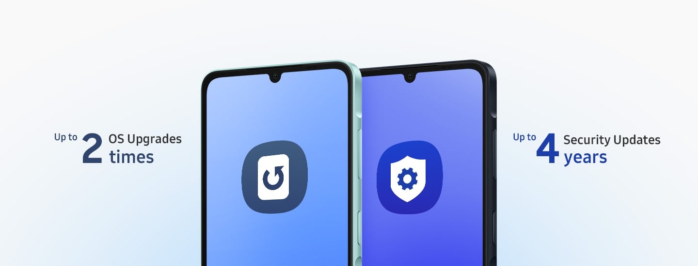 Deux Galaxy A06 sont présentés l’un à côté de l’autre avec un texte indiquant « Jusqu’à 2 mises à niveau du système d’exploitation » et « Jusqu’à 4 ans de mises à jour de sécurité ».