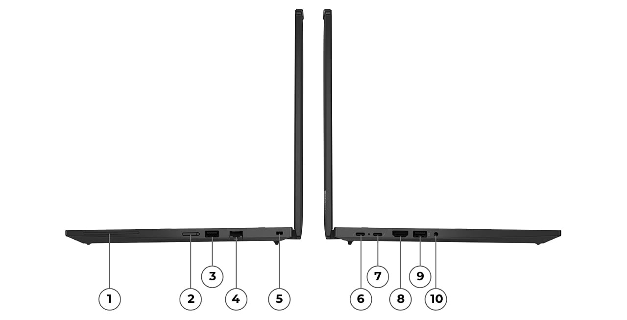 Image montrant des vues de c&ocirc;t&eacute; gauche et droit de l'ordinateur portable Lenovo ThinkPad T14&nbsp;Gen 5&nbsp;(14'' Intel) Eclipse Black ouvert &agrave; 90&nbsp;degr&eacute;s avec des ports lat&eacute;raux droits &eacute;tiquet&eacute;s de 1&nbsp;&agrave;&nbsp;5&nbsp;et des ports lat&eacute;raux gauches &eacute;tiquet&eacute;s de 6&nbsp;&agrave;&nbsp;10.