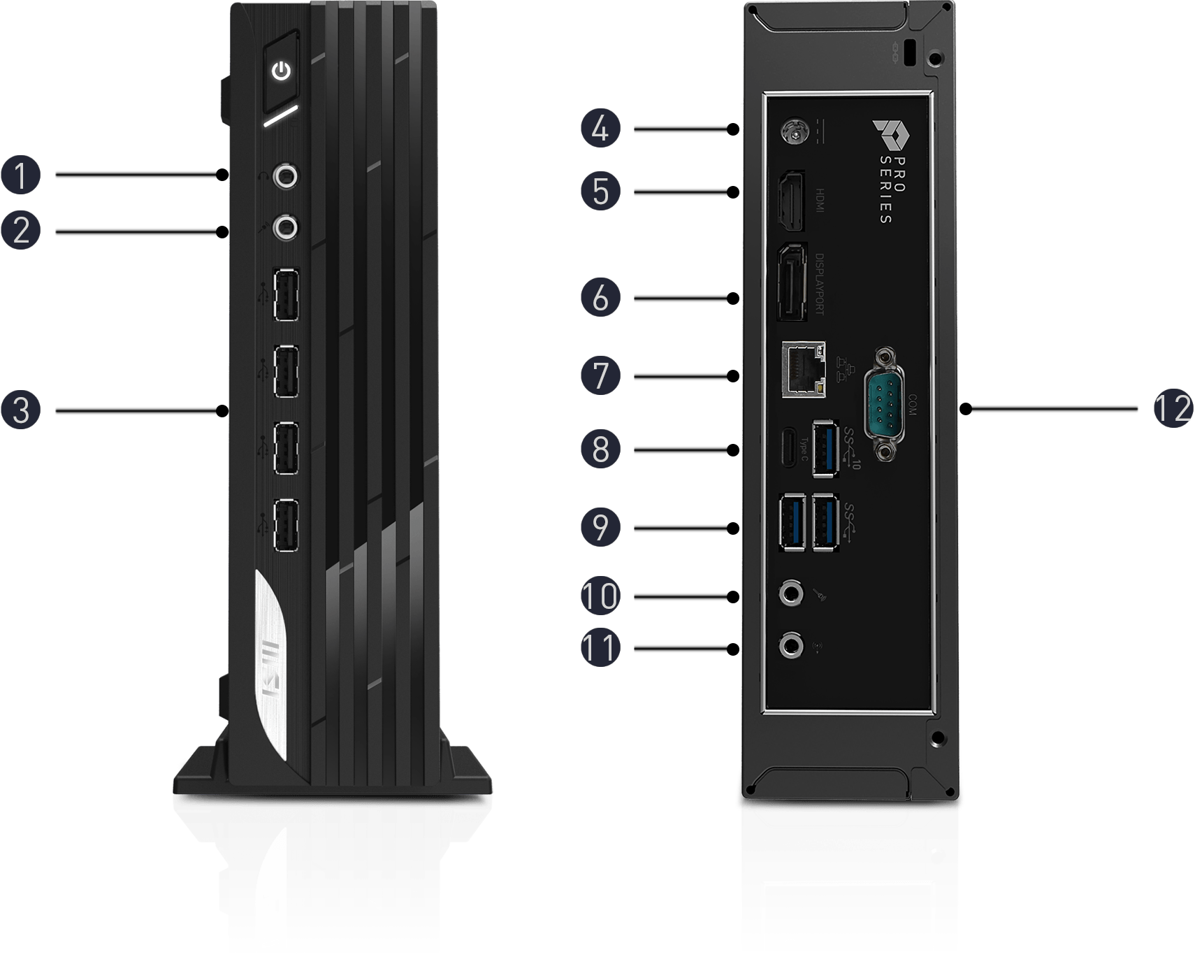 msi pro dp21 io