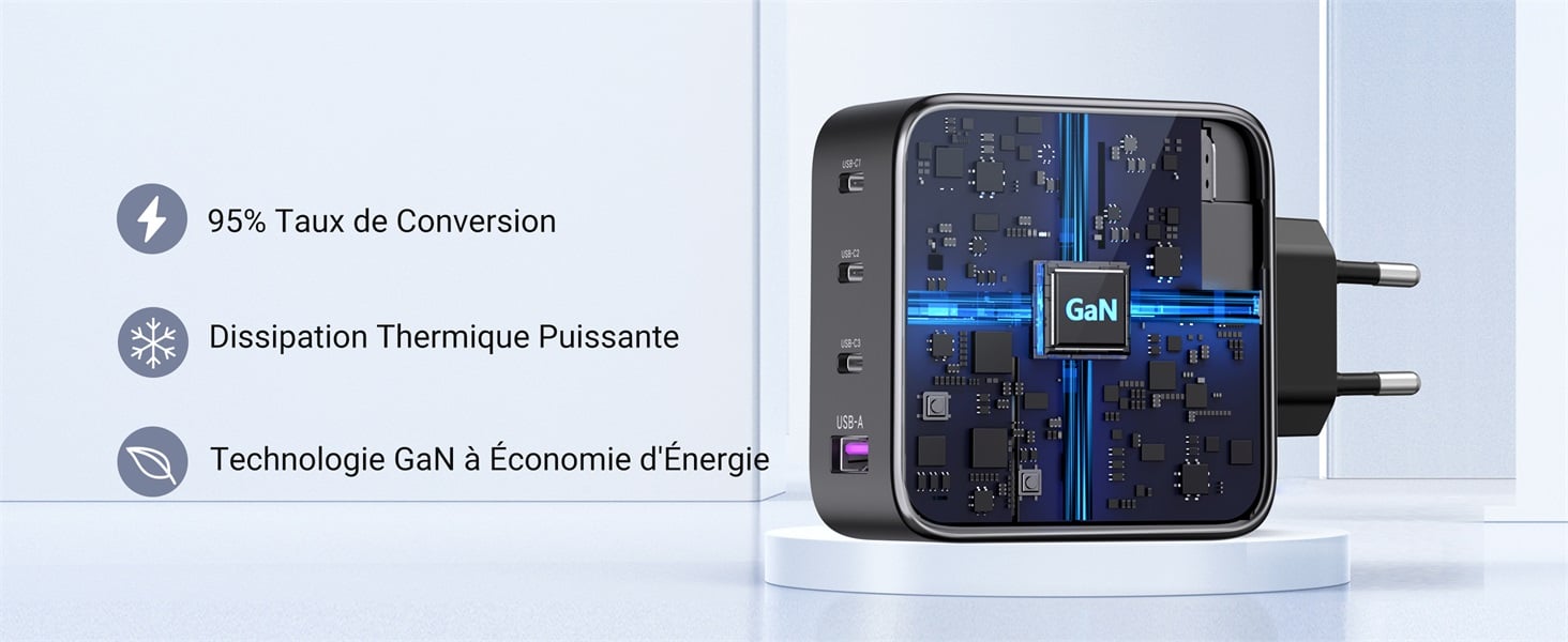 GaN II Tech