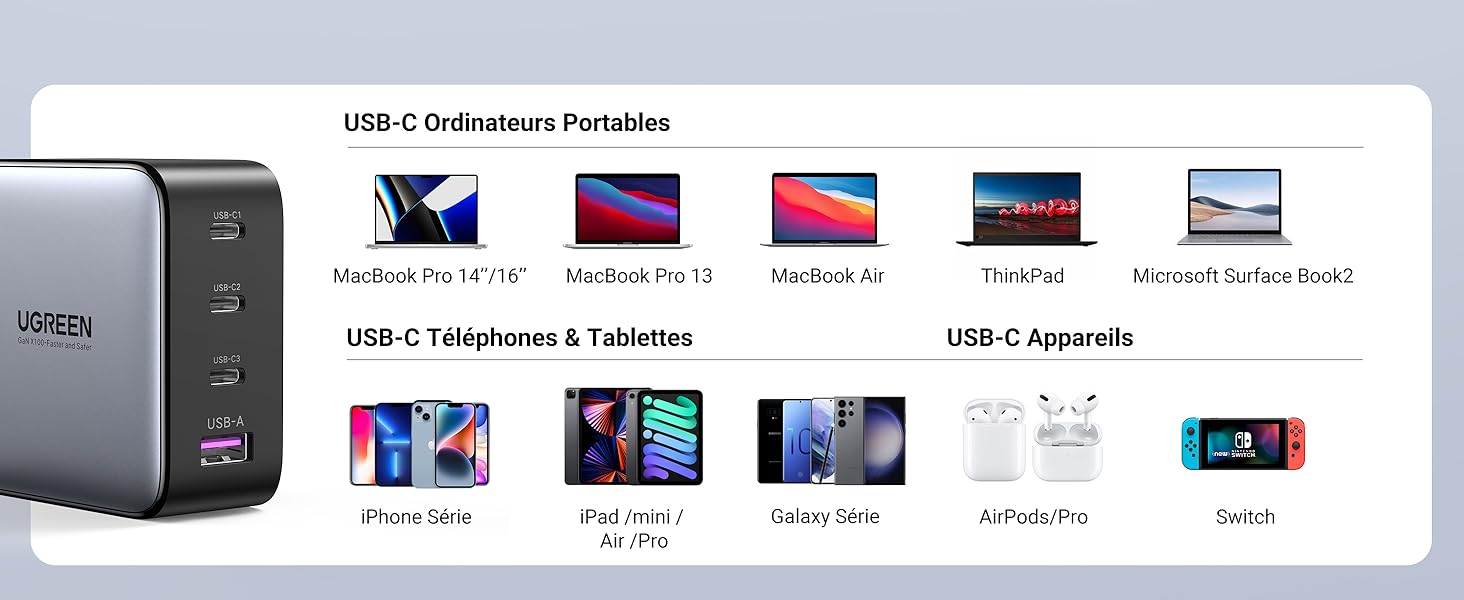 Compatibilit&eacute; Universelle