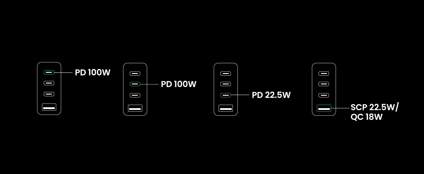 Chargez 1 Appareil