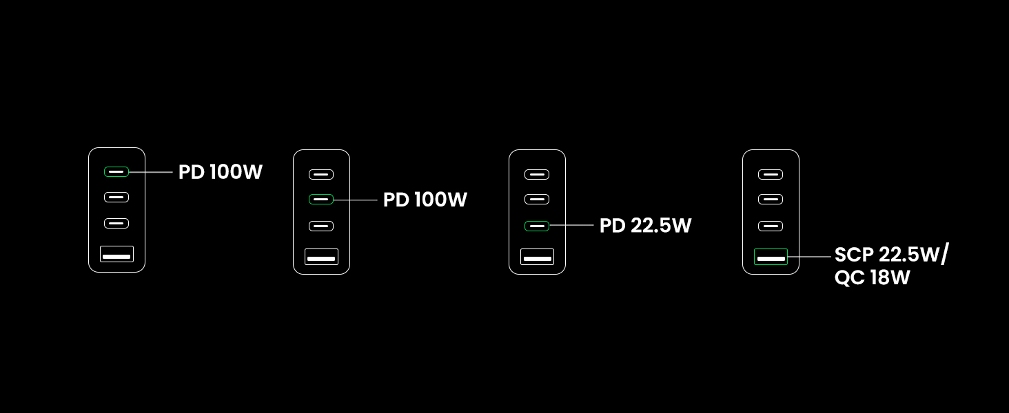 Chargez 1 Appareil