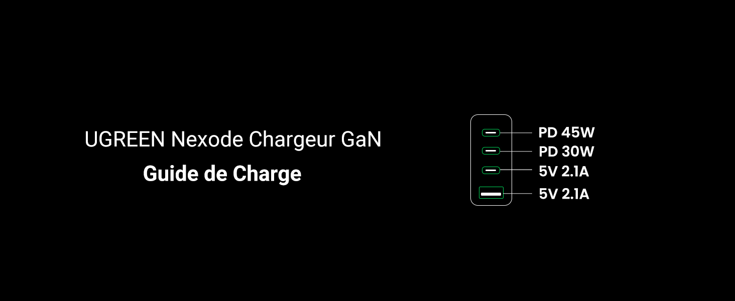 Chargez 4 Appareils
