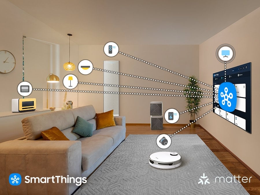 Gr&acirc;ce au hub SmartThings int&eacute;gr&eacute; &agrave; votre TV, vous pouvez connecter et contr&ocirc;ler de mani&egrave;re transparente les appareils intelligents compatibles avec les normes Matter et HCA, sans avoir besoin d&rsquo;un appareil suppl&eacute;mentaire.