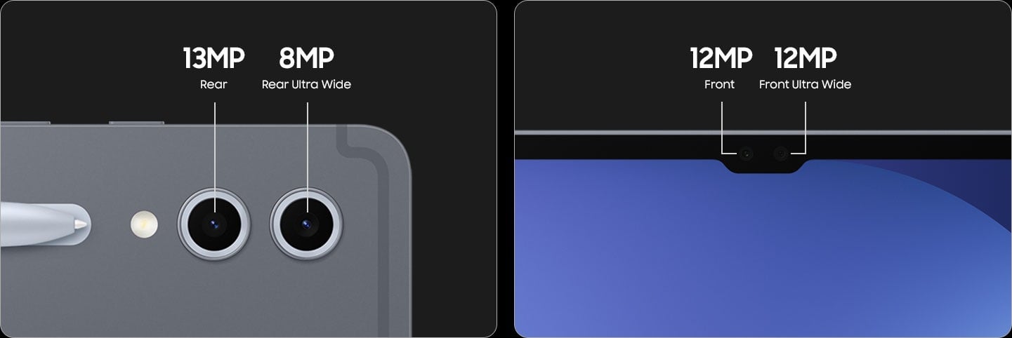 Un appareil photo ultra grand angle pour capturer plus de votre univers