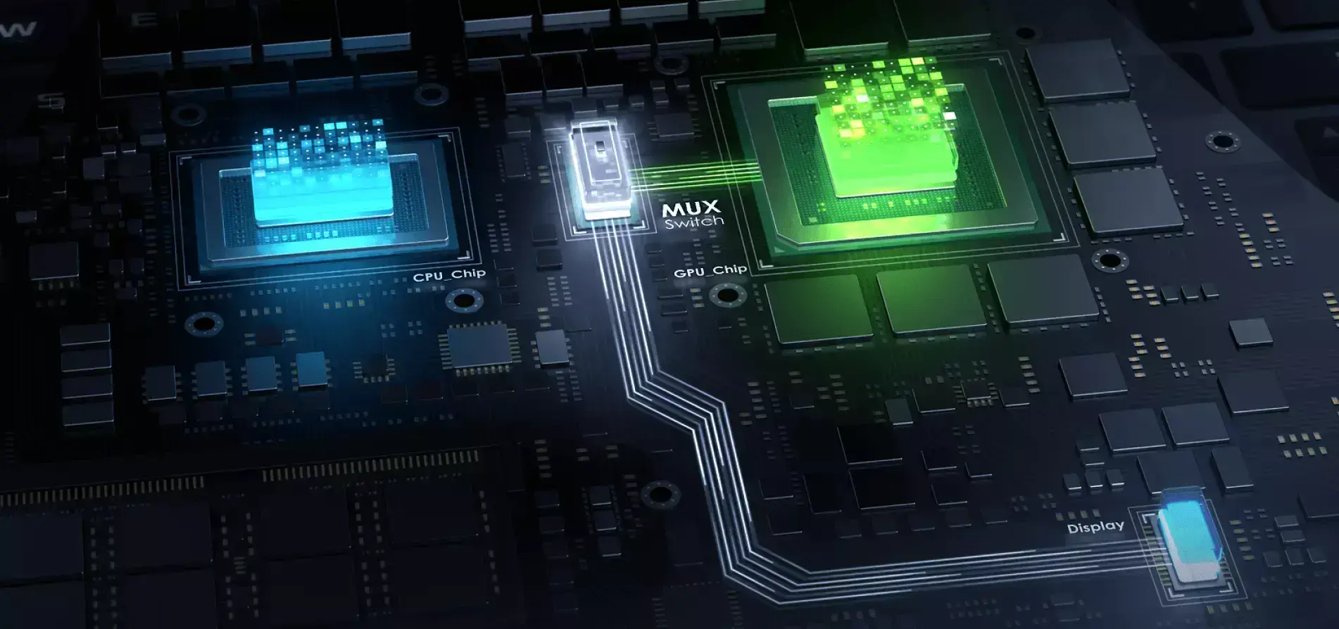Performance ASUS TUF Gaming F15